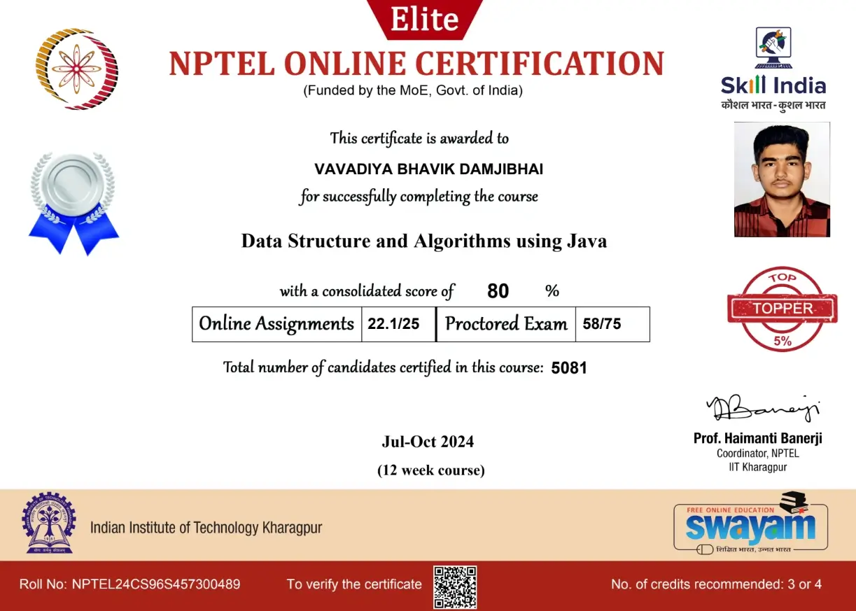Certificate artwork for DSA using JAVA